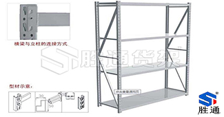 勝通貨架安裝方法大揭秘