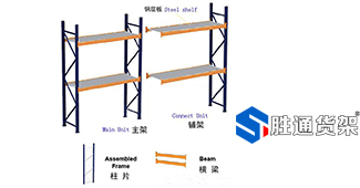 喜迎G20，輕型貨架安裝來(lái)勝通享福利