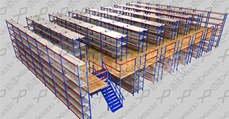 定做貨架時需要考慮哪幾點？