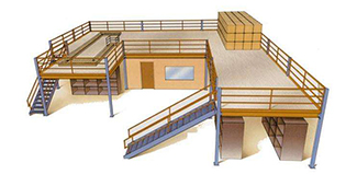 常見的貨架有哪幾種？應(yīng)用領(lǐng)域有哪些？