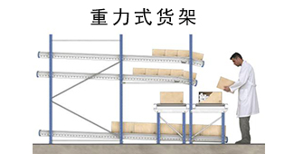 倉儲貨架之重力式貨架有哪些特點、優(yōu)點及選購注意事項
