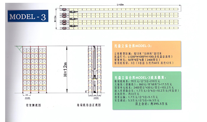 自動化立體倉庫