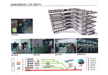 聯華超市有限公司（上海）配送中心項目
