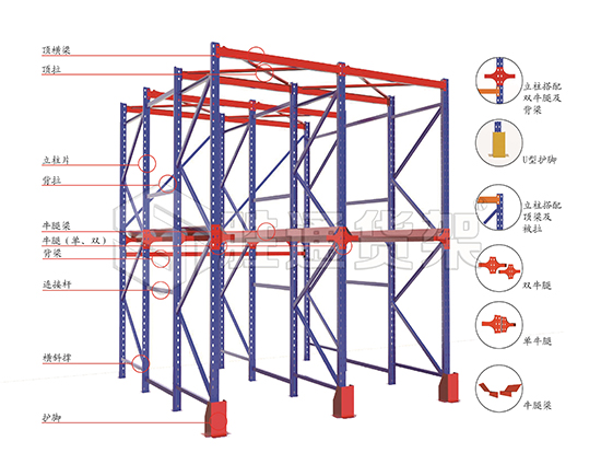貫通式貨架.jpg