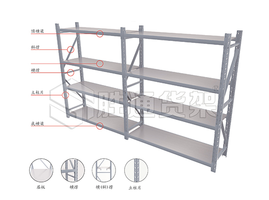 如何選定倉儲(chǔ)貨架的生產(chǎn)廠家，如何選定倉儲(chǔ)貨架的型號(hào).jpg